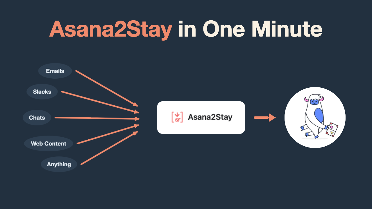 Asana2Stay in One Minute: Powerful Paste to Asana — YouTube video thumbnail
